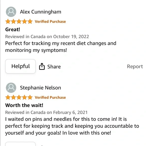 The Well Journal - Picture 13 of 15